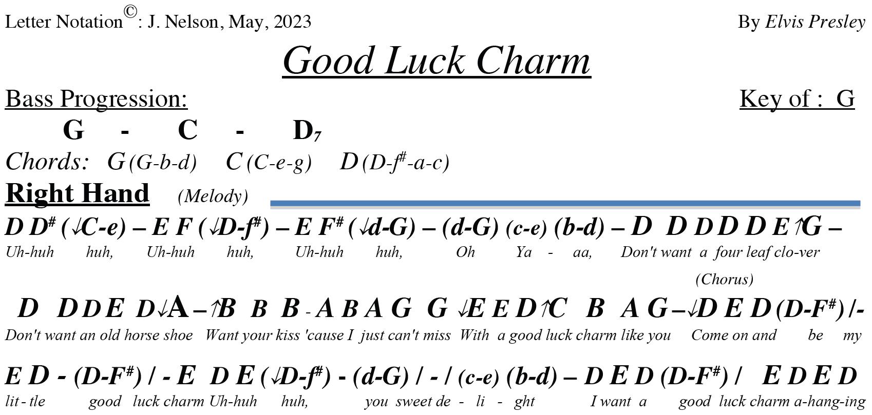 Charmed Letters Notes Letter Note Player