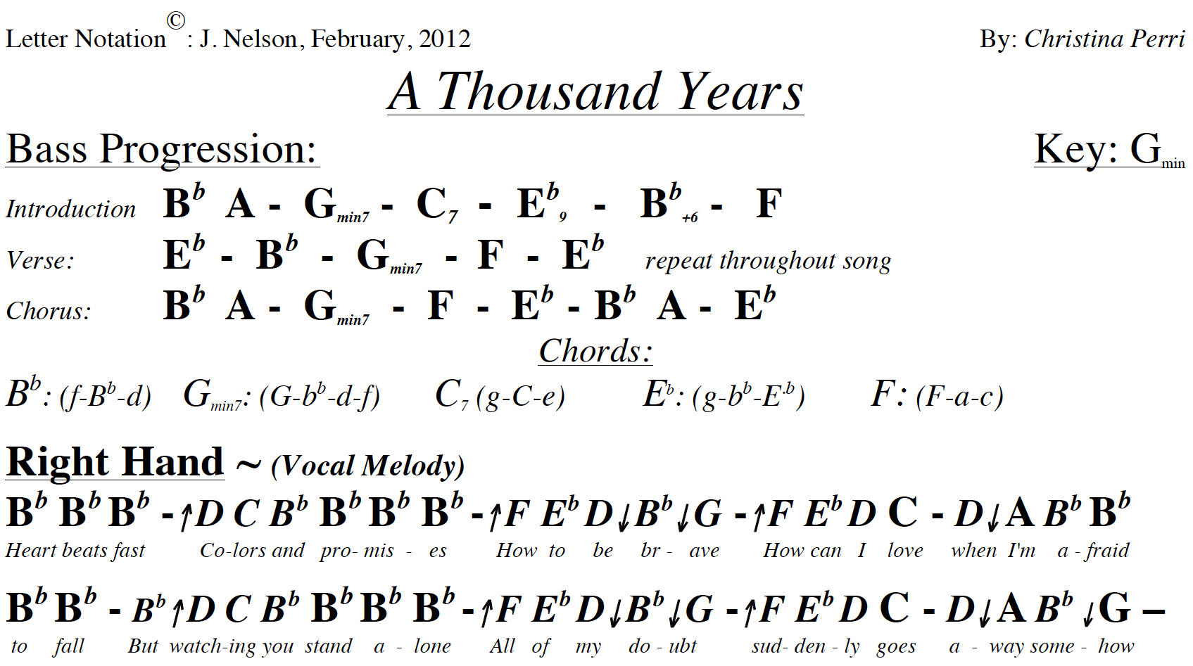 Thousand years text. Letters of Note. Letter Notes for Piano. A Thousand years текст.
