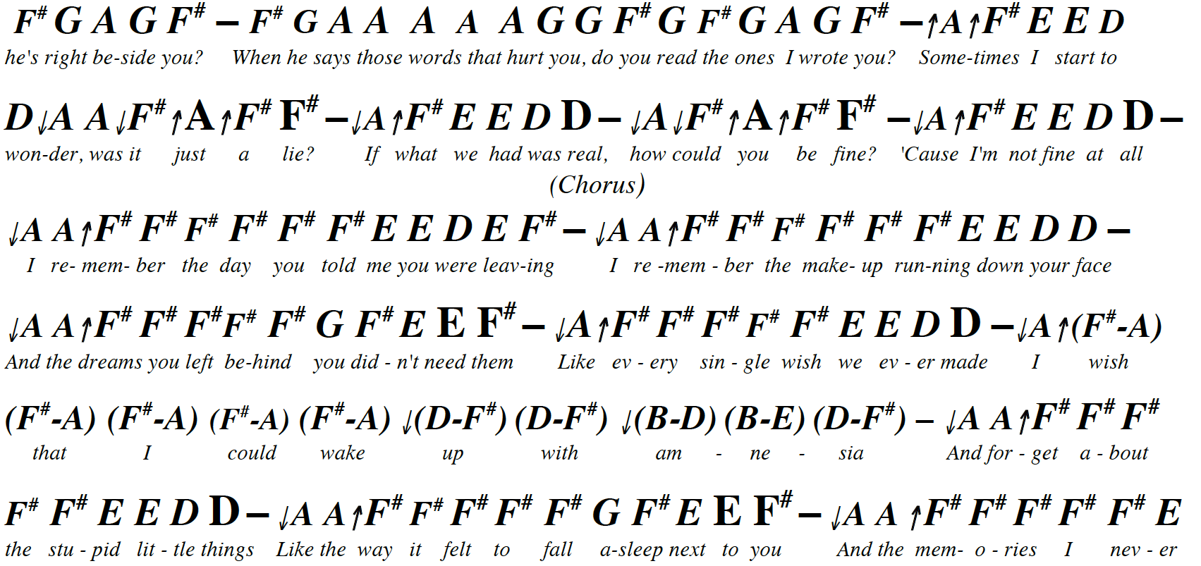Amnesia Letters Letter Note Player