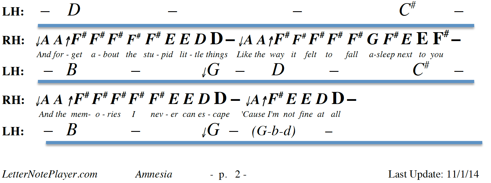 Amnesia Letters Letter Note Player