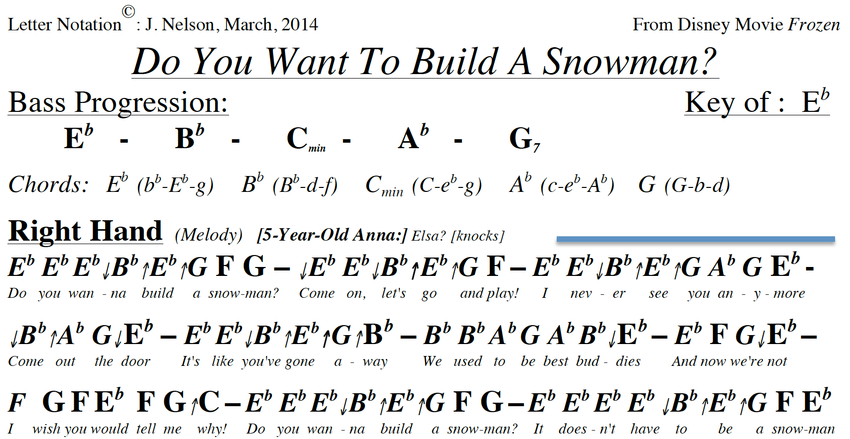 River Flows In You Piano Sheet Music Easy Letters River Flows In You Piano Sheet Music Easy Letters