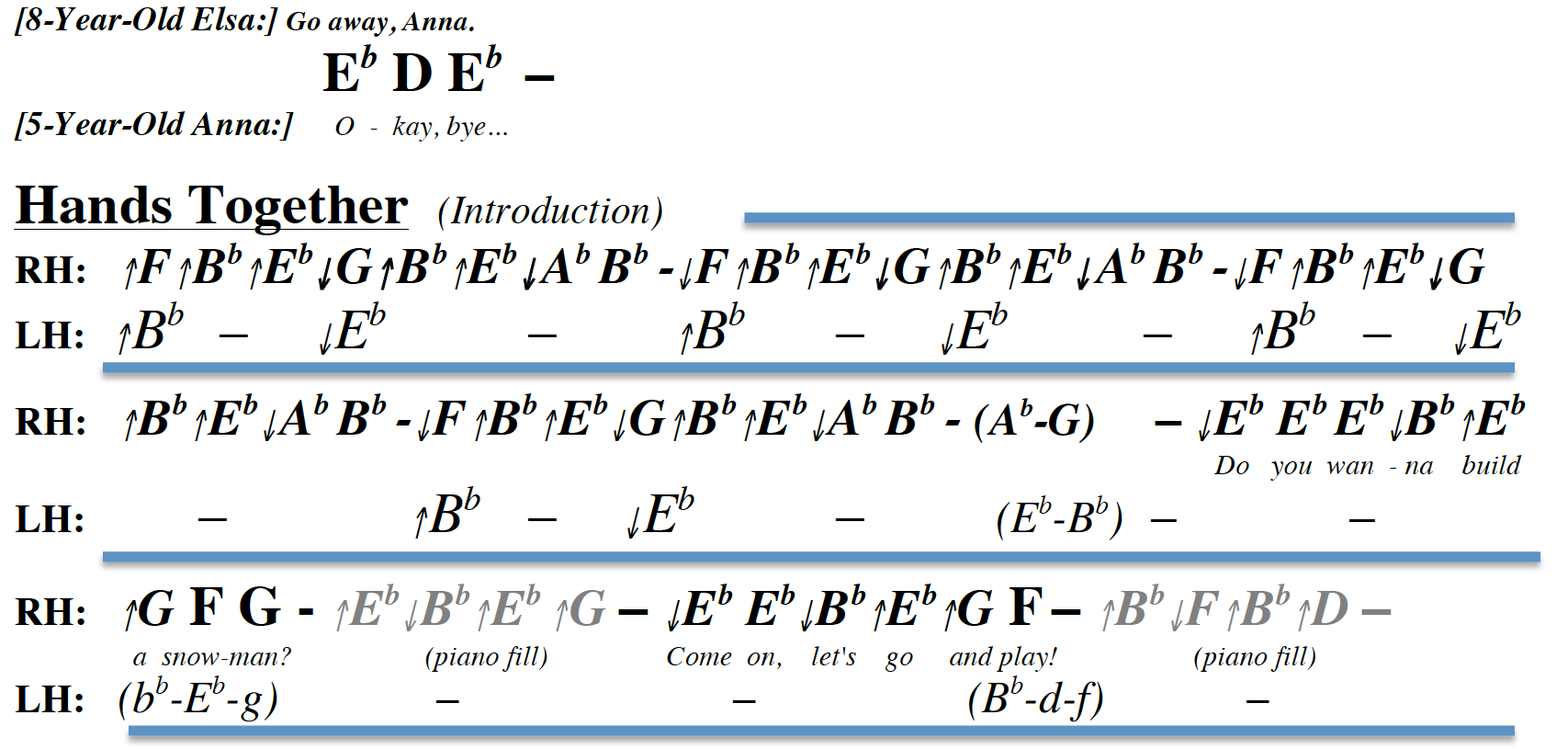 Letter Note Player Letter Note Player