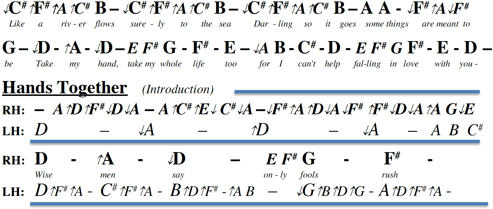 Letter Note Player Letter Note Player