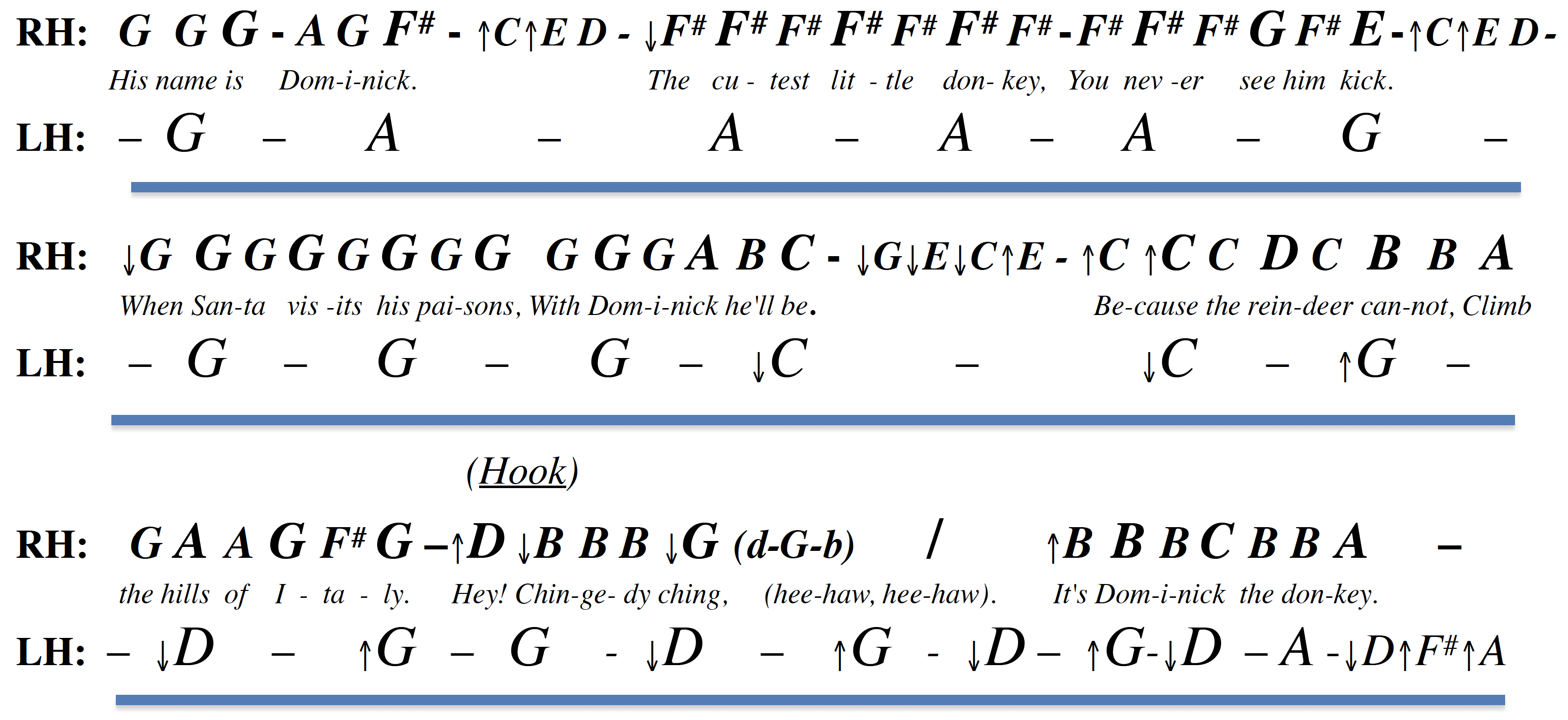 10 worst christmas songs of all time Letter Note Player