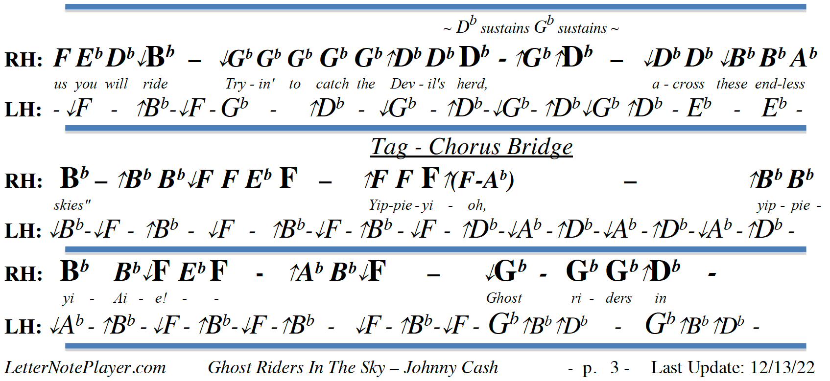 Letter Note Player