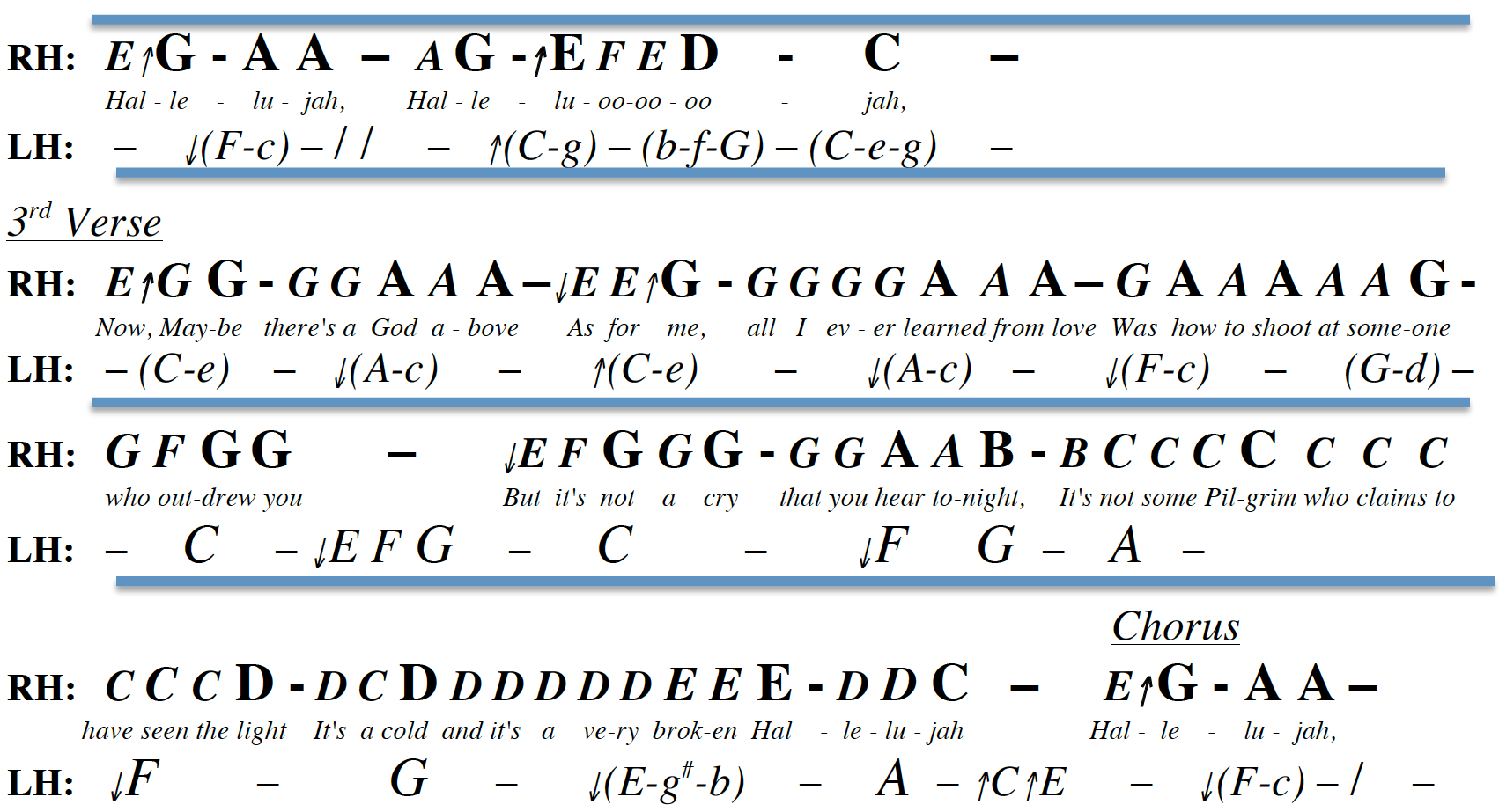 Letternotes