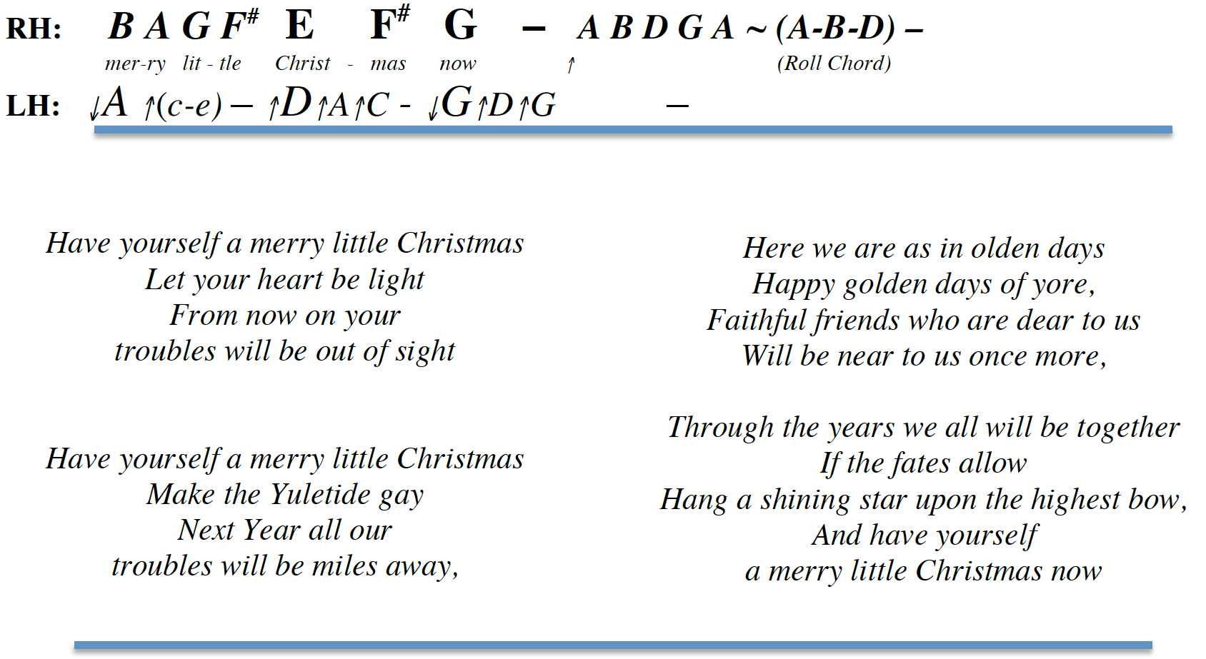 john nelson 51k subscribers subscribe how to play have yourself a merry little christmas - Have Yourself A Merry Little Christmas Chords john nelson 51k subscribers subscribe how to play have yourself a merry little christmas - Have Yourself A Merry Little Christmas Chords