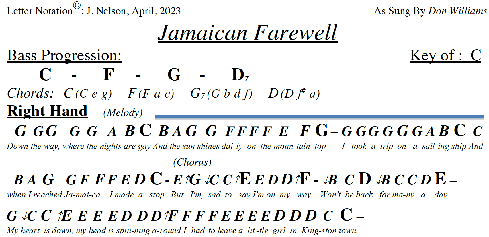 Jamaican Notes.pdf Letter Note Player