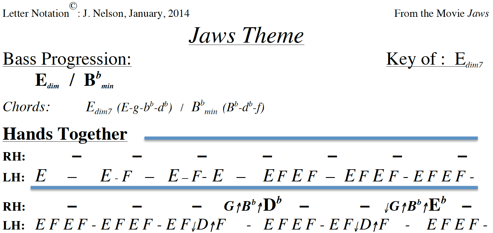 Letter Note Player Letter Note Player