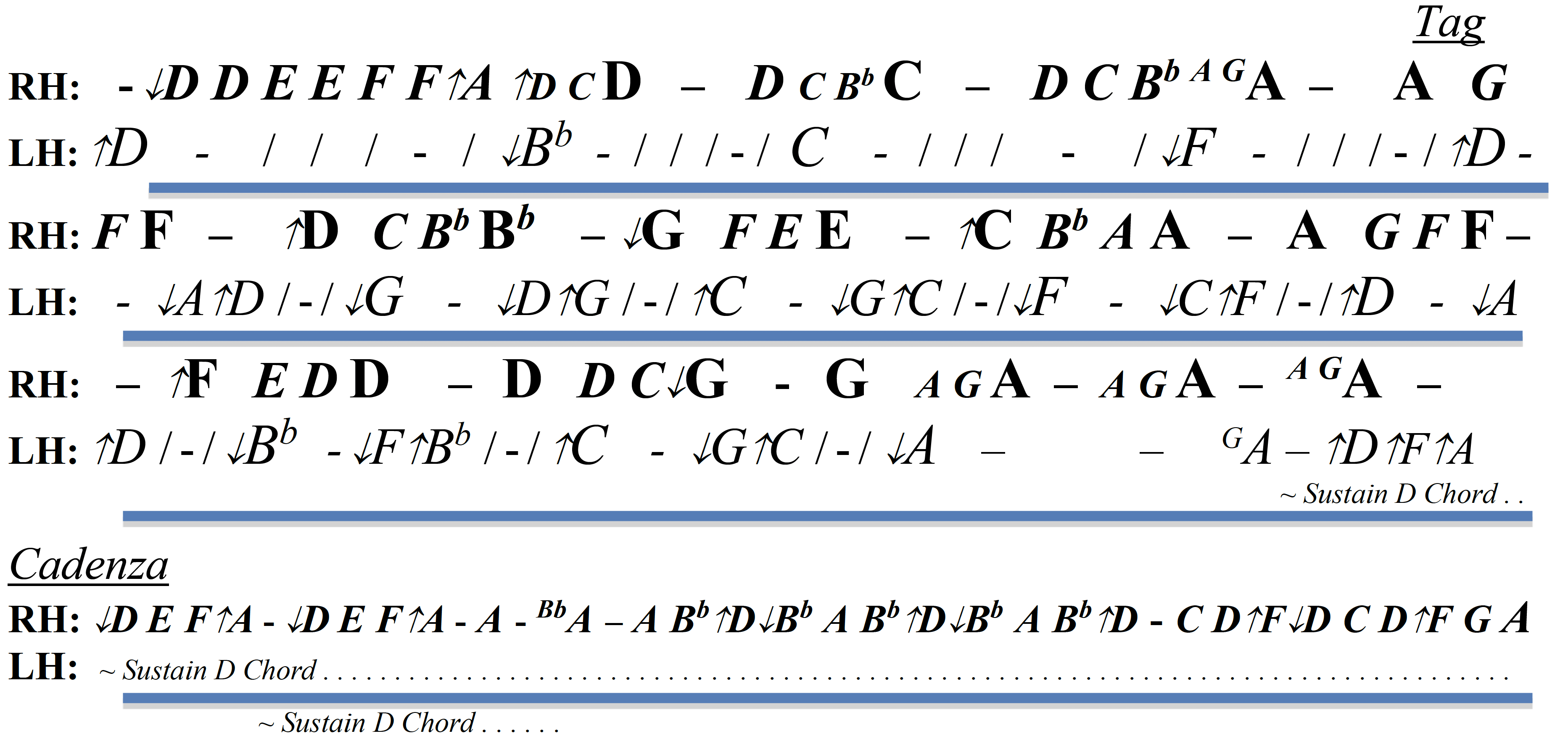 Letter Note Player