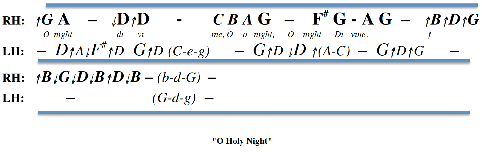 O Holy Night, Original – Lindsay Letters®