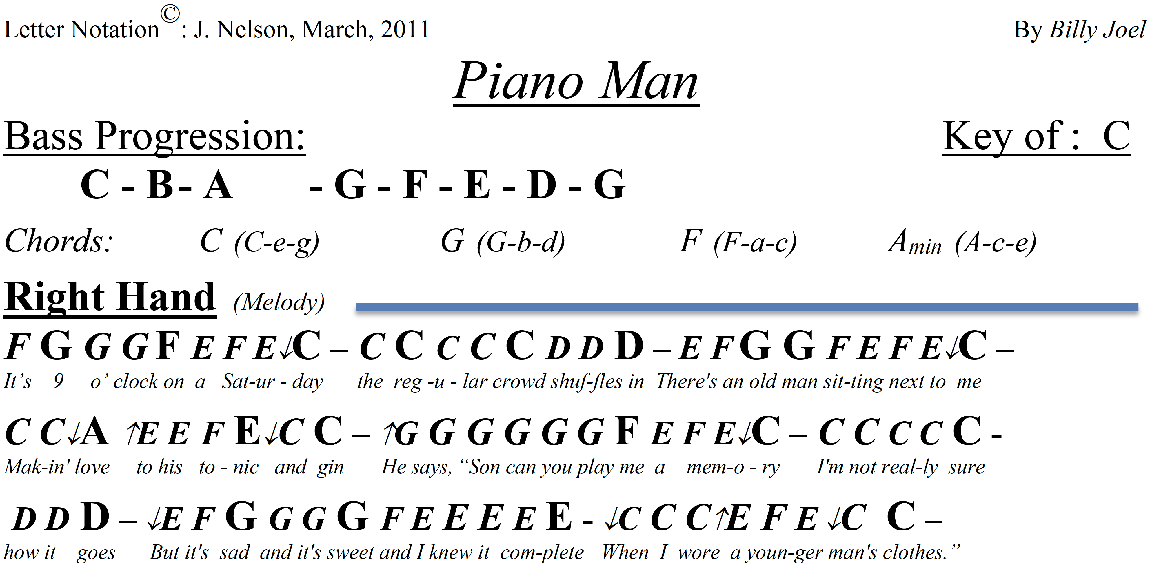 The piano style behind “Piano Man”