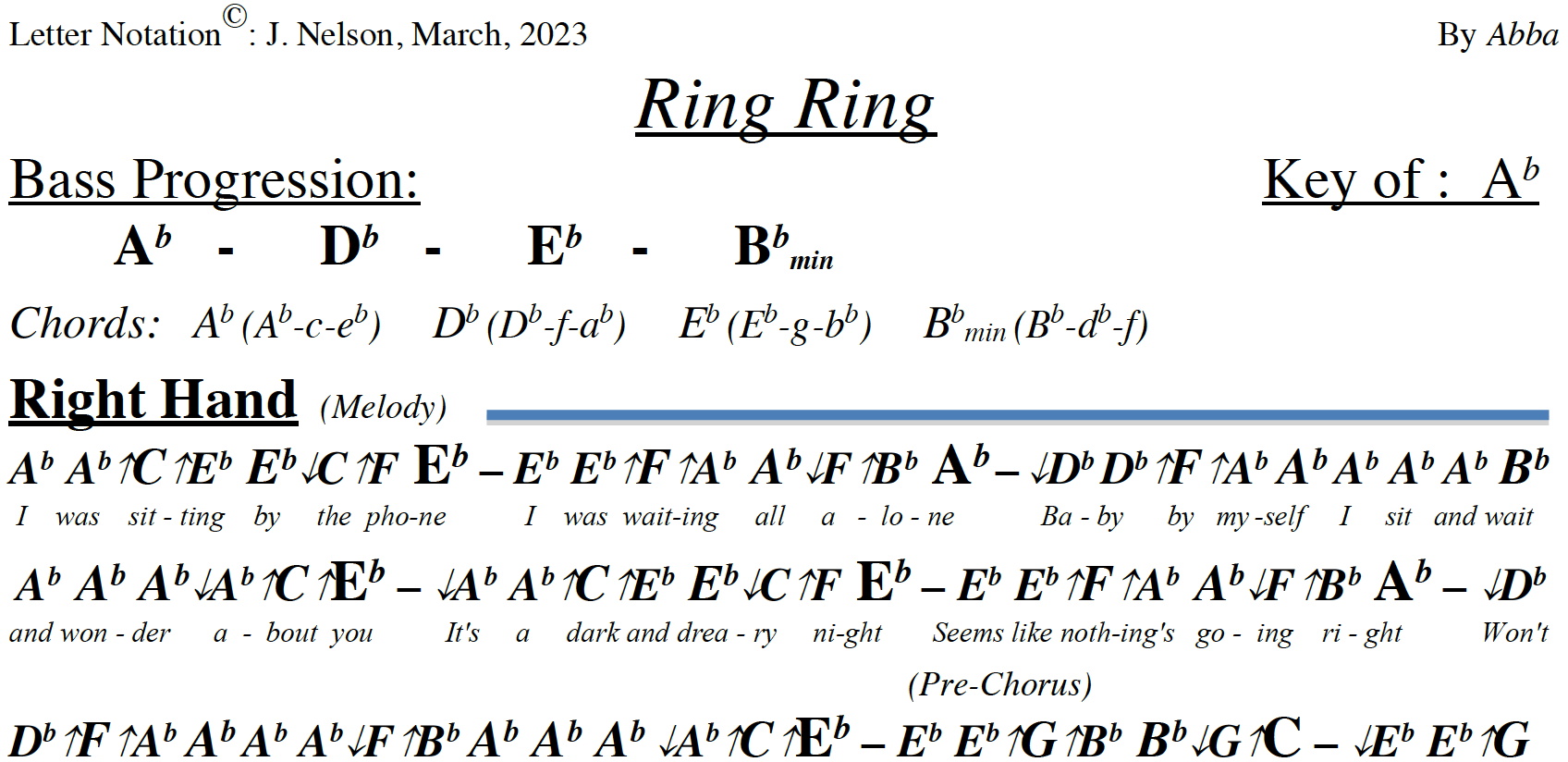 Ring Notes Tutorial Letter Note Player