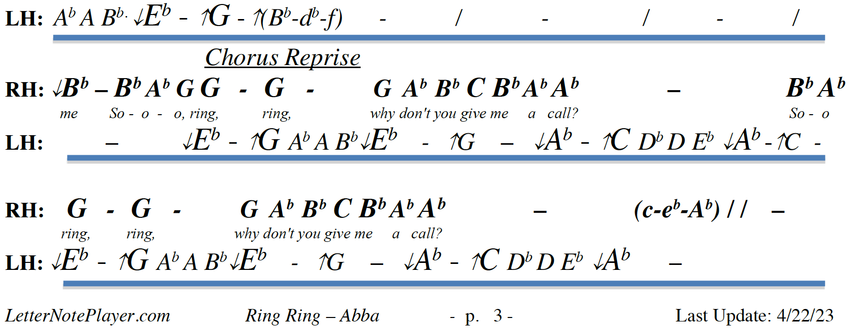 Ring Notes Tutorial Letter Note Player