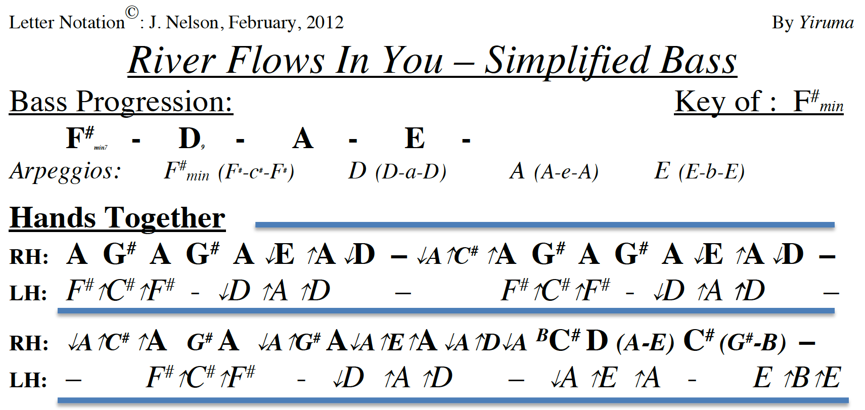 Beginner River Flows In You Piano Chords Letters