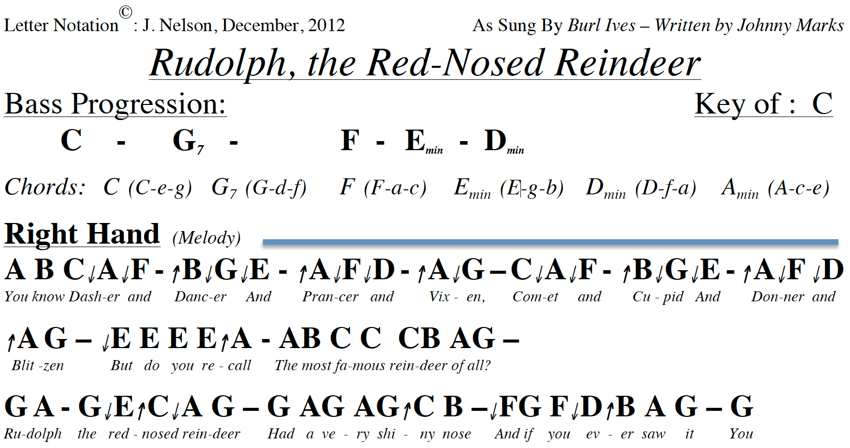 Run Run Rudolph Keyboard Letters Letter Note Player