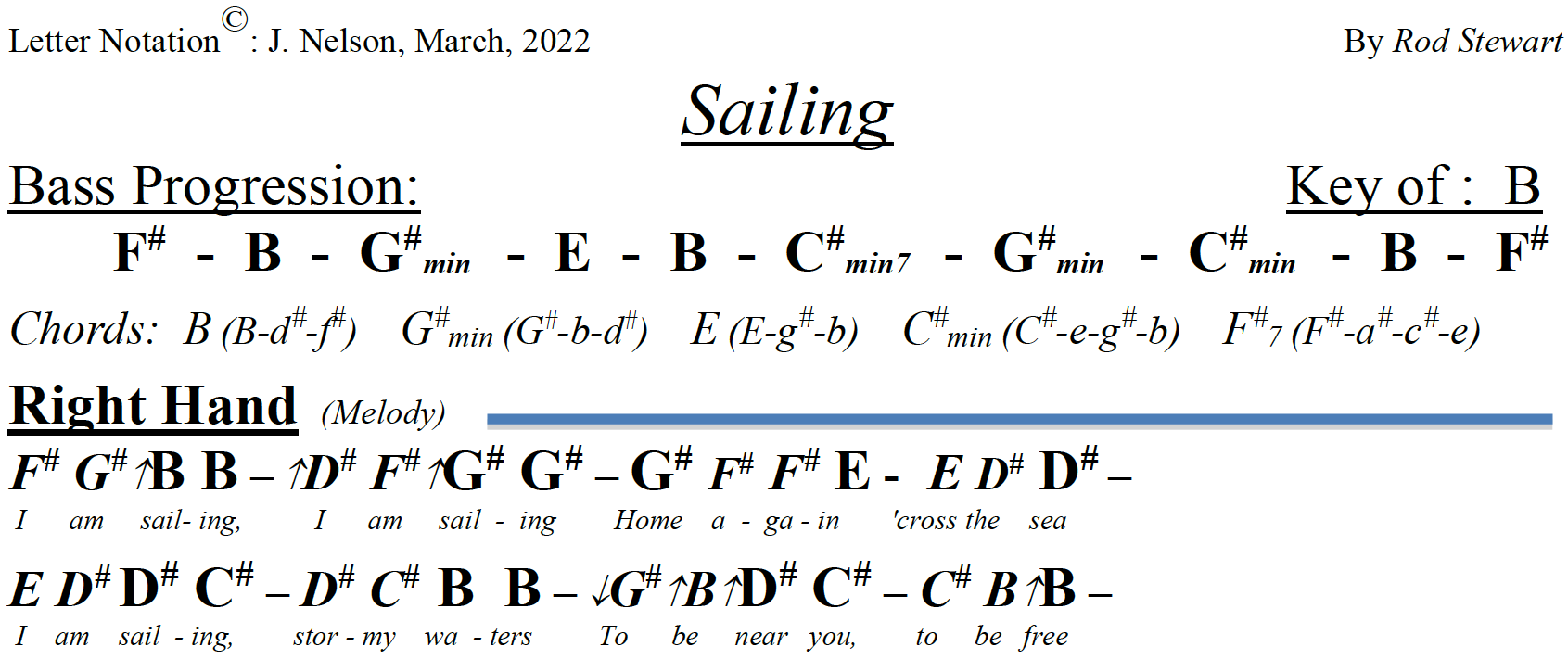 Sailing Notes Letter Note Player
