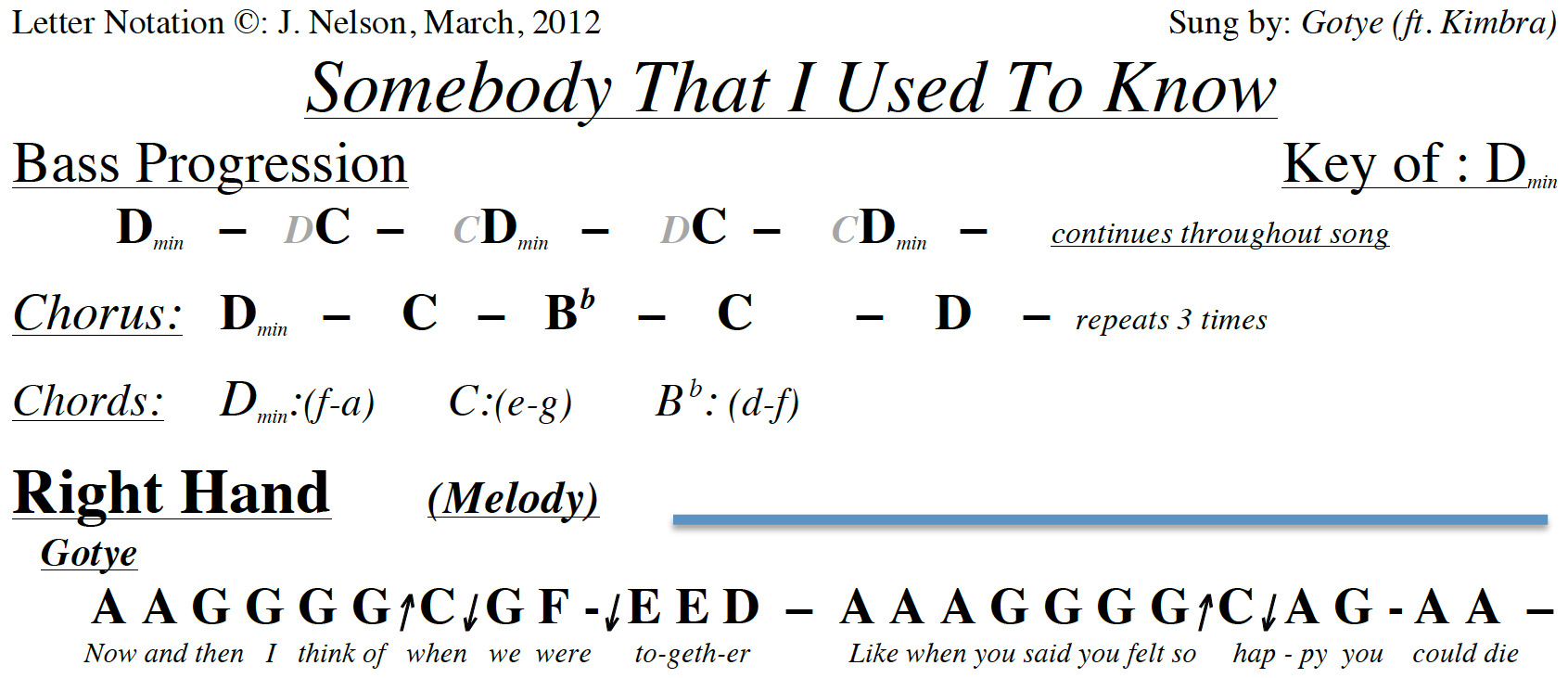 Letter Note Player Letter Note Player