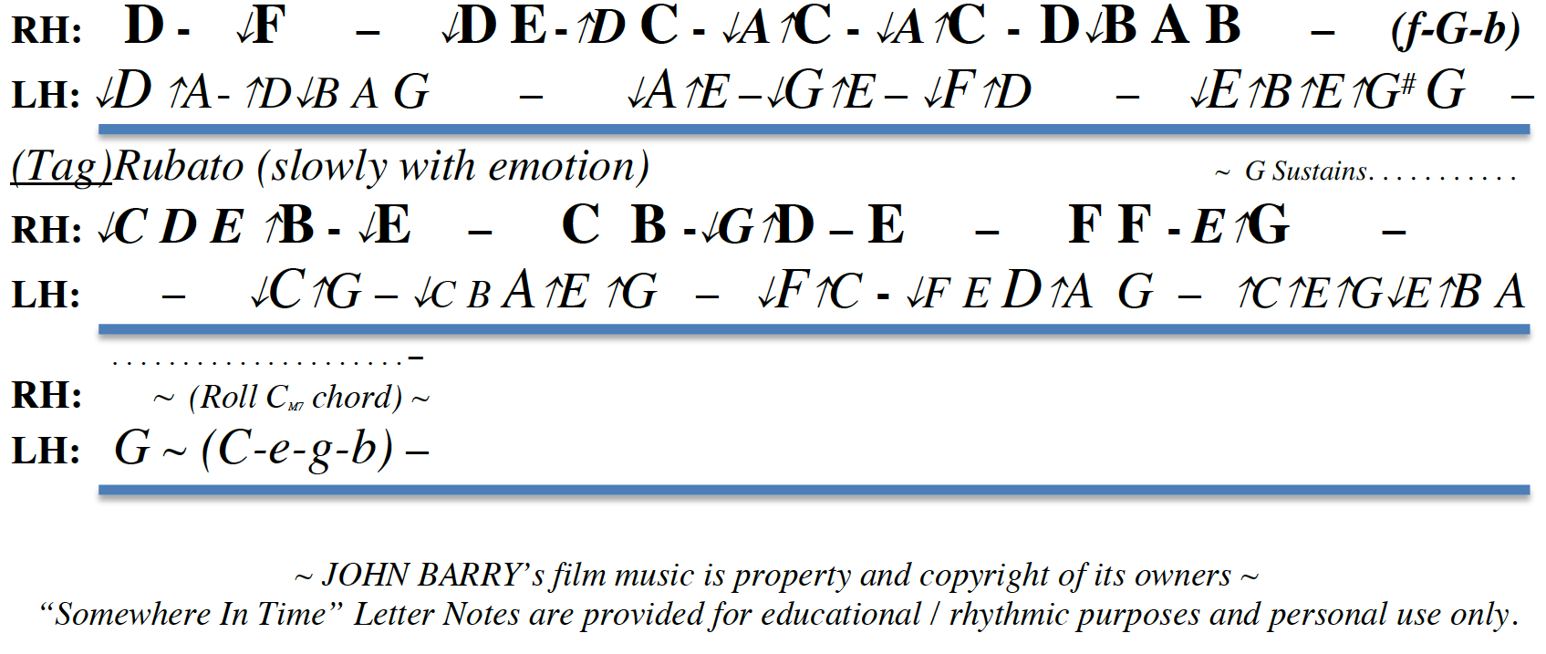 LetterNotePlayer