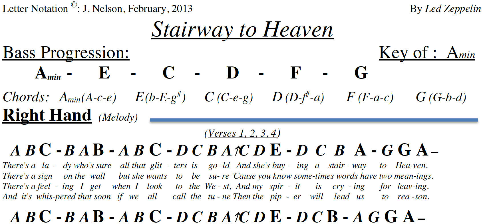 Letter Note Player Letter Note Player