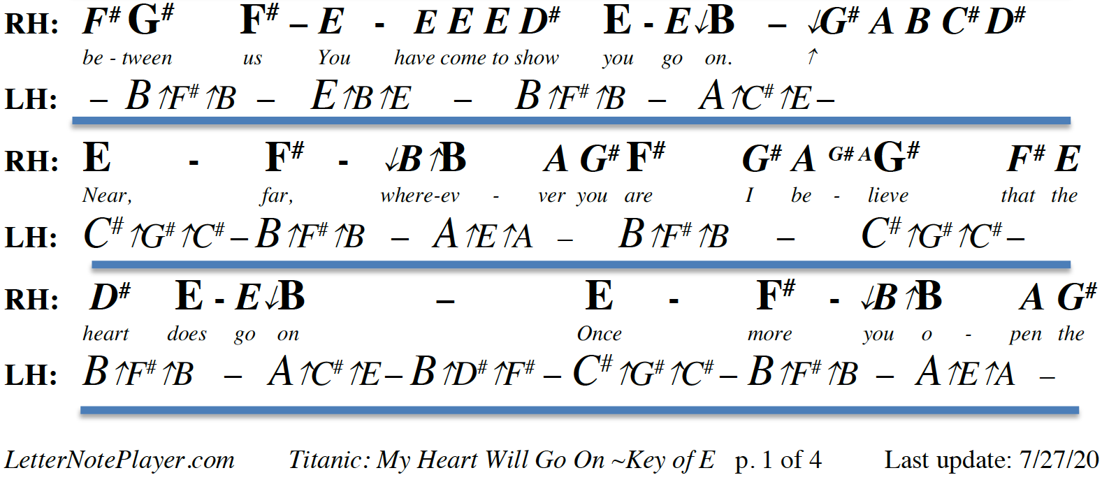 Titanic Keyboard Notes Letter Note Player