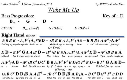 Letter Note Player